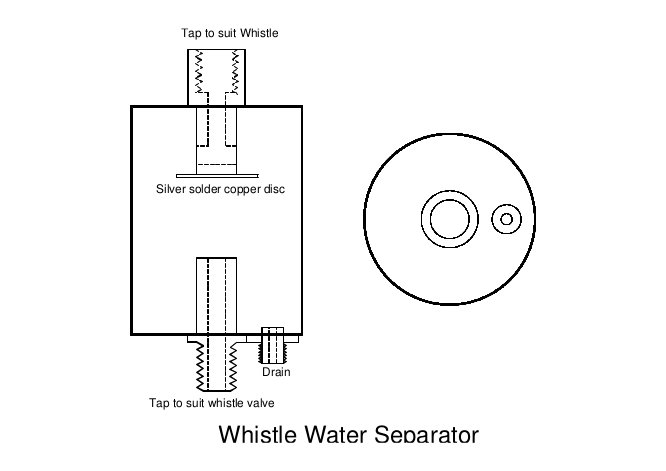 WhistleWaterSeparator.jpg