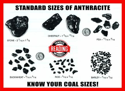 Coal_Sizes-434x318.jpg