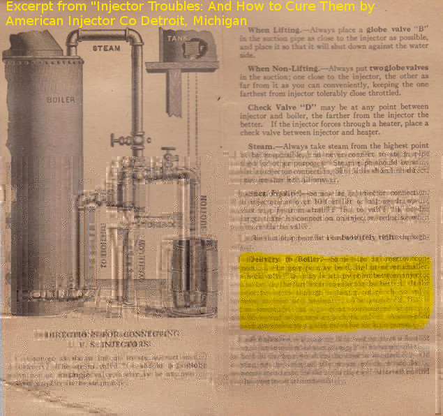 an Excerpt from &quot;Injector Troubles: And How to Cure Them&quot;<br />by American Injector Co Detroit Michigan