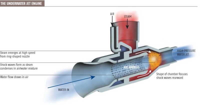 Nonsense Thruster.jpg
