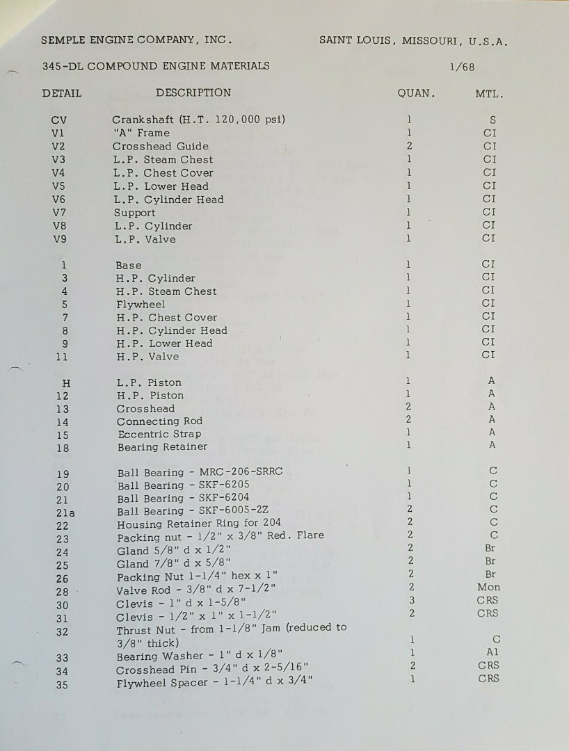 Semple 354DL parts 2.jpg