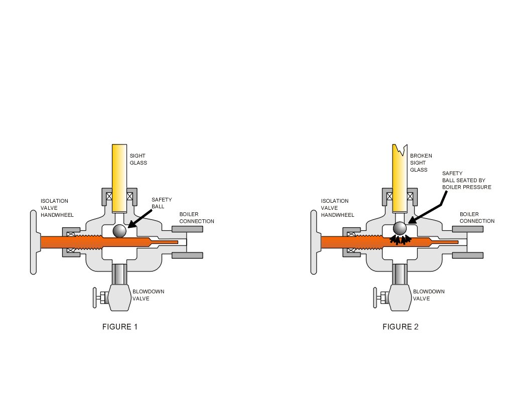 Lower Gauge Glass Assembly<br />Schematics
