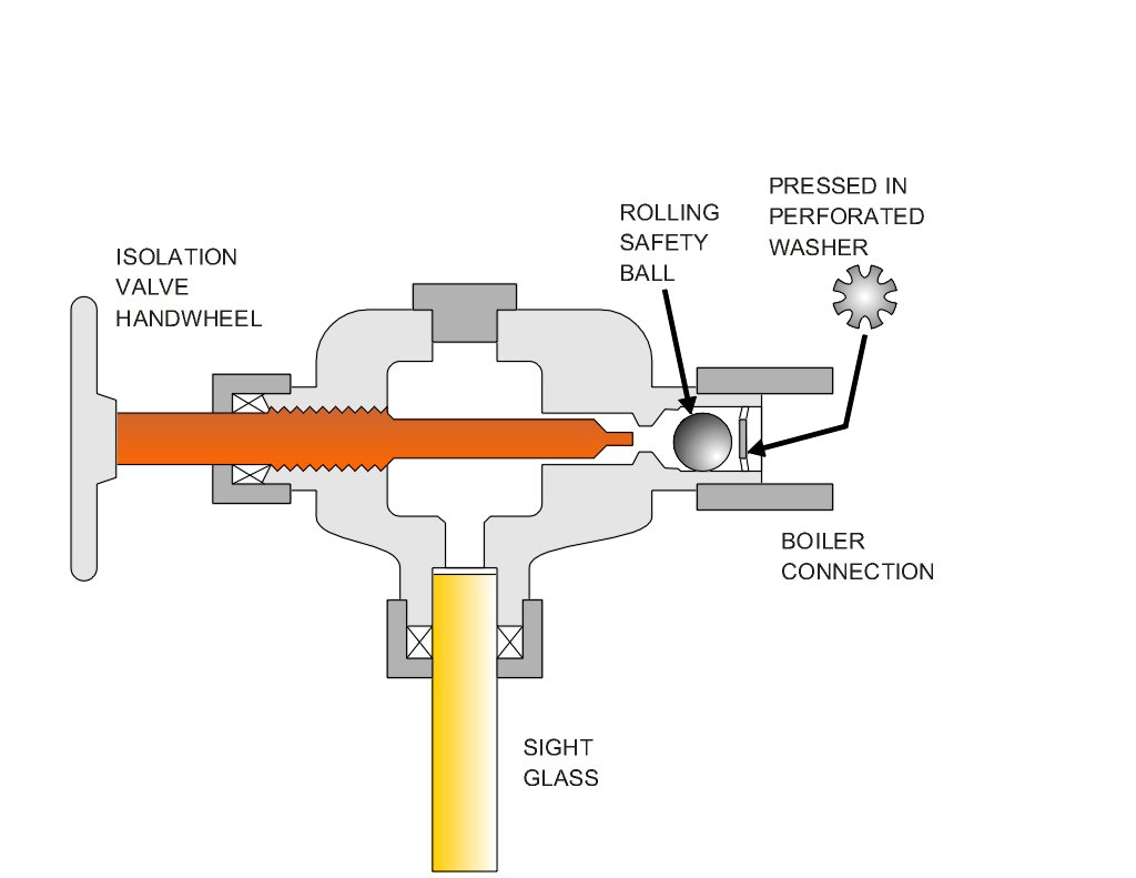 Upper Gauge Glass Assembly, with &quot;rolling ball check&quot;