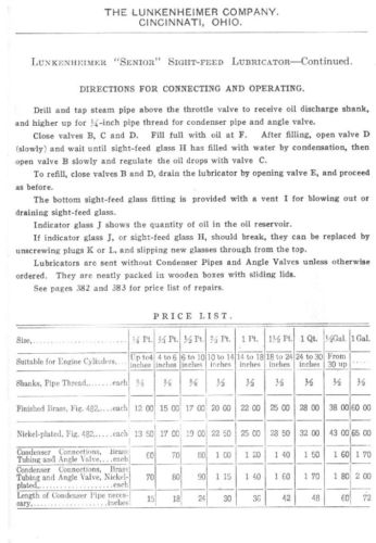 Lunkenheimer directions.jpg