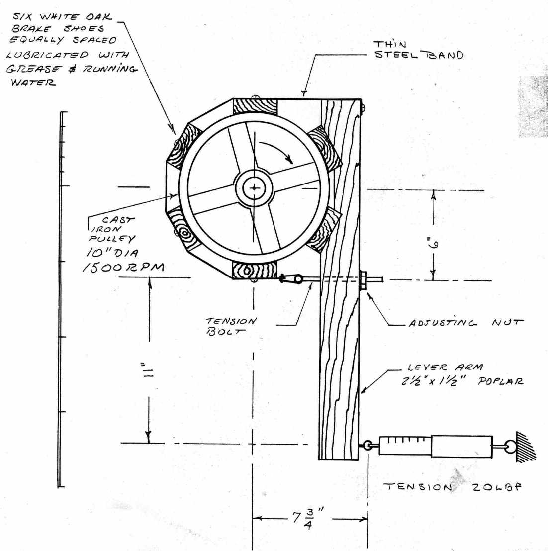 PronyBrake1980S.jpg