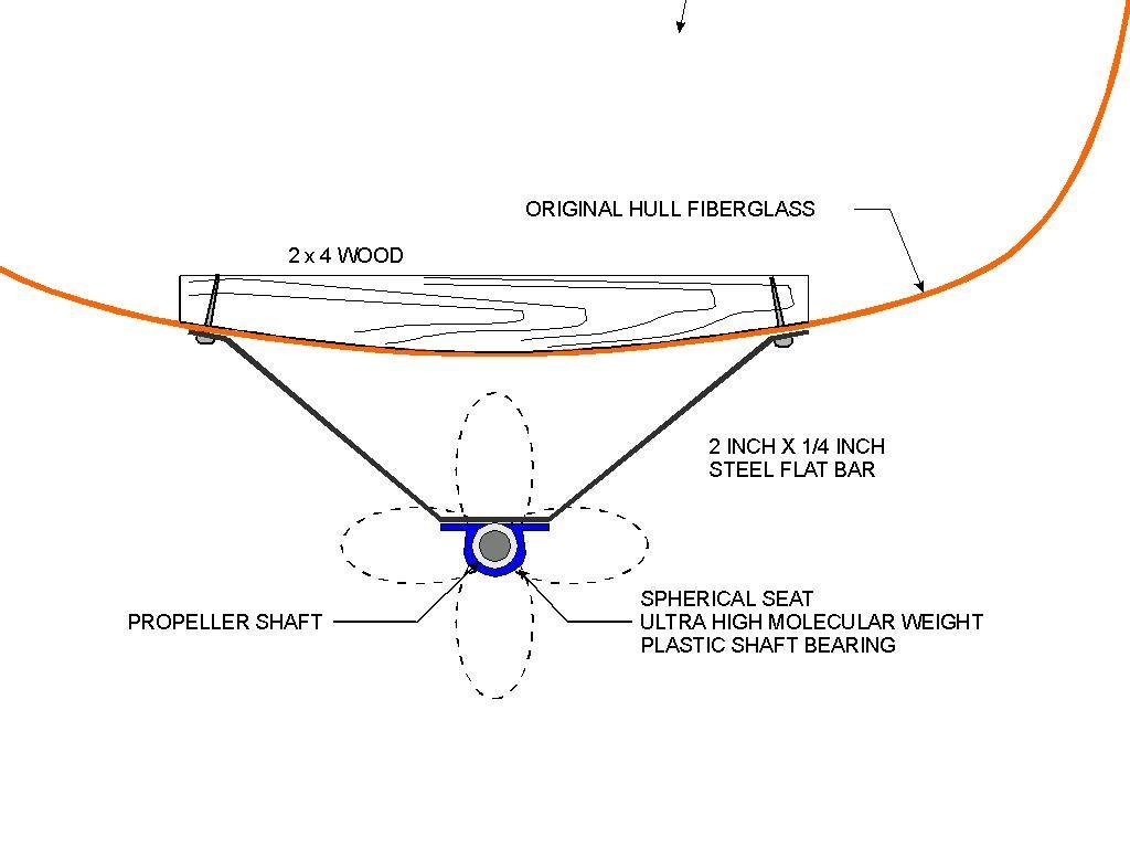 JAV-BRG.JPG