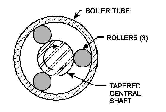 Expander Schematic