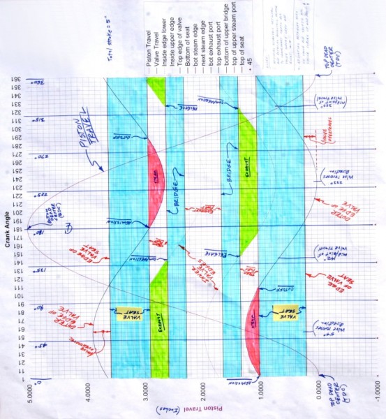 Displacement-Diagram-Stanley.jpg