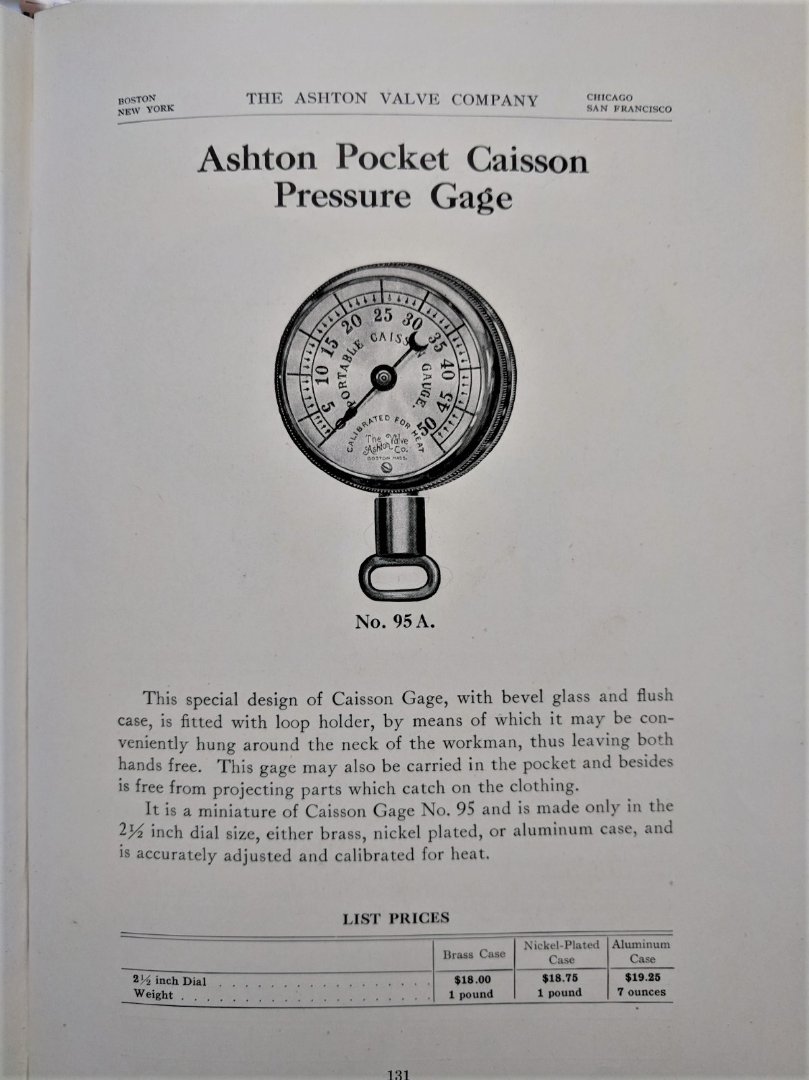 1920 catalog page
