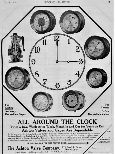 1912 Practical Engineer