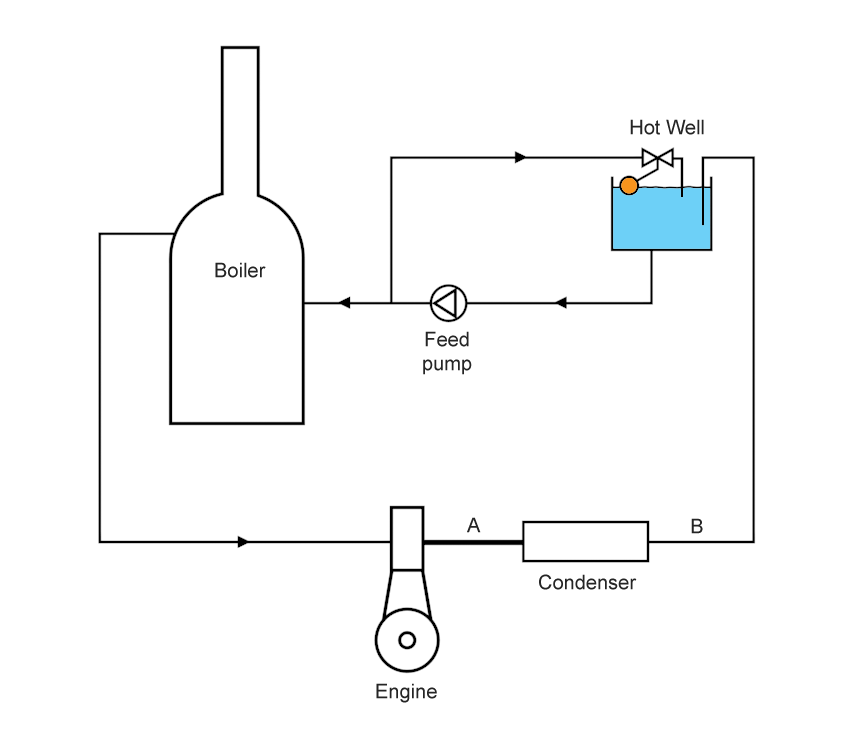 Steamplant_02.png