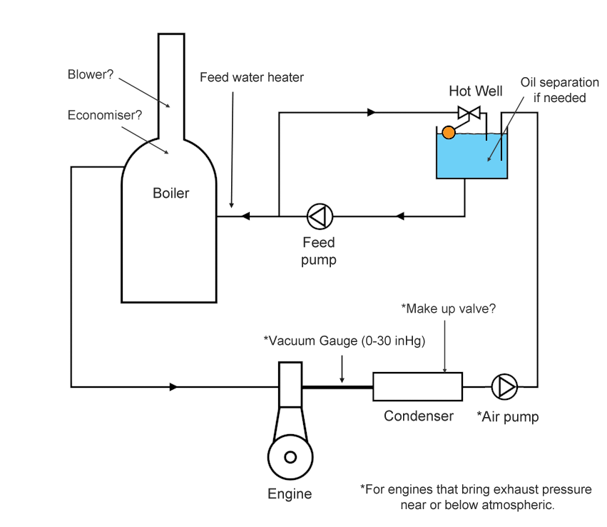 Steamplant_03.png