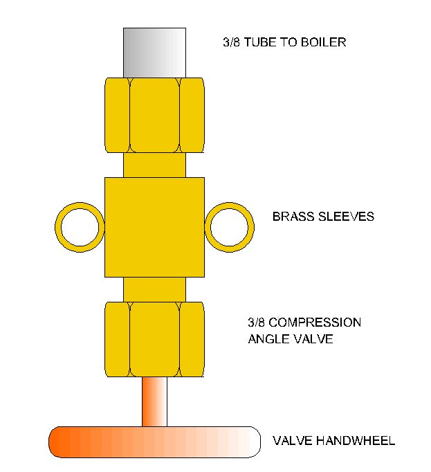 Gauge Glass Angle Valve Plan View