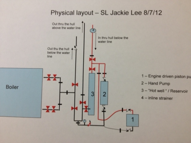 diagram pic.JPG