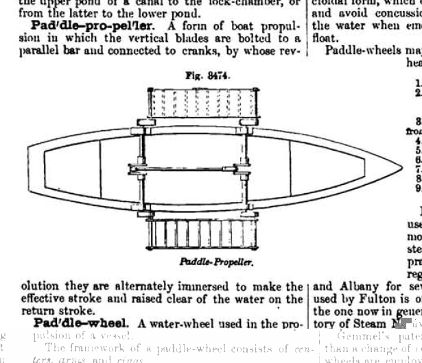 From the publication, with a single set of paddles each side.