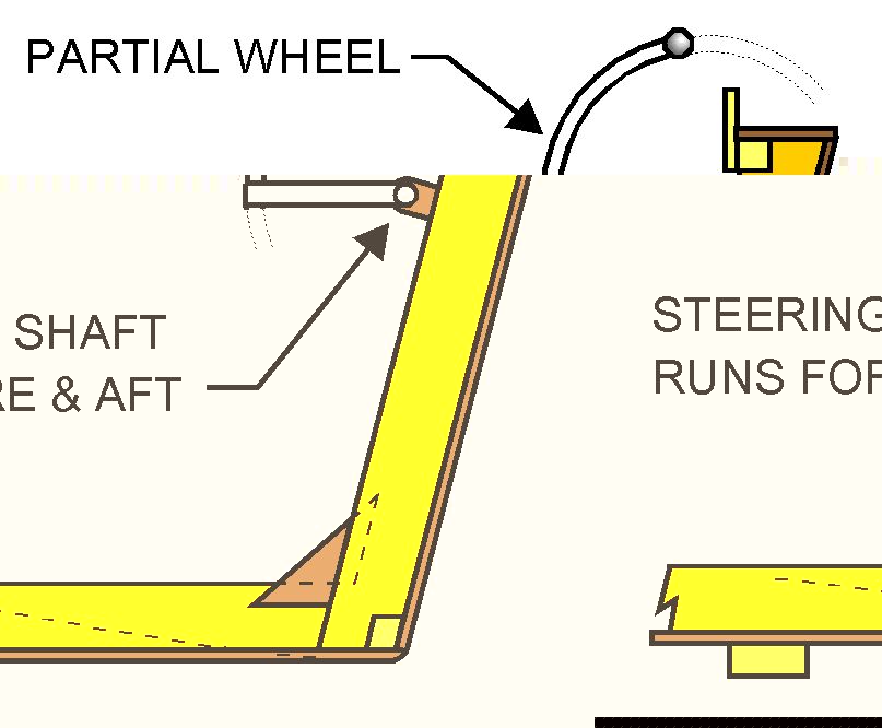 RUD WHEEL.jpg