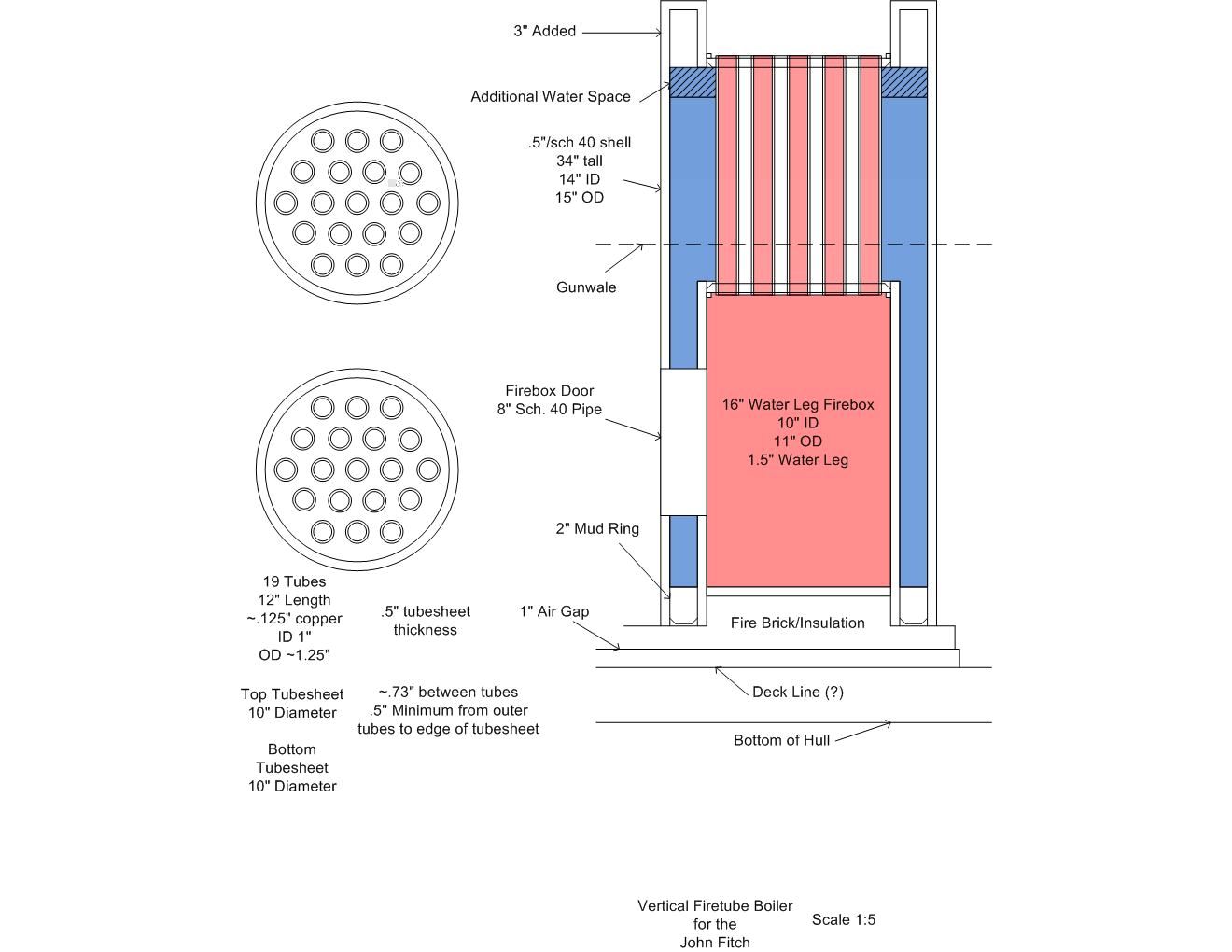 Boiler.jpg